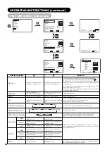 Предварительный просмотр 37 страницы Yamaha PDM-4220 User Manual