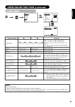 Предварительный просмотр 38 страницы Yamaha PDM-4220 User Manual