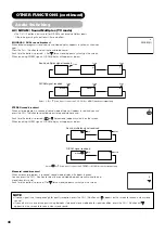 Предварительный просмотр 41 страницы Yamaha PDM-4220 User Manual