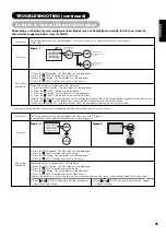 Предварительный просмотр 46 страницы Yamaha PDM-4220 User Manual