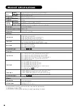 Предварительный просмотр 47 страницы Yamaha PDM-4220 User Manual