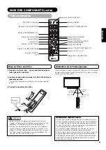 Предварительный просмотр 60 страницы Yamaha PDM-4220 User Manual