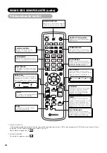 Предварительный просмотр 61 страницы Yamaha PDM-4220 User Manual