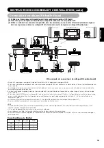 Предварительный просмотр 64 страницы Yamaha PDM-4220 User Manual