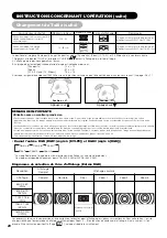 Предварительный просмотр 71 страницы Yamaha PDM-4220 User Manual