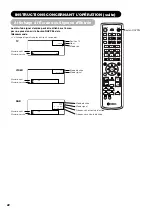 Предварительный просмотр 73 страницы Yamaha PDM-4220 User Manual