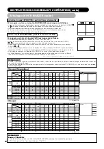 Предварительный просмотр 75 страницы Yamaha PDM-4220 User Manual