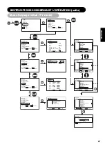 Предварительный просмотр 78 страницы Yamaha PDM-4220 User Manual