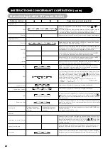 Предварительный просмотр 79 страницы Yamaha PDM-4220 User Manual