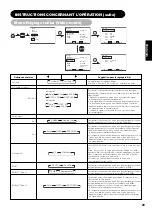 Предварительный просмотр 80 страницы Yamaha PDM-4220 User Manual