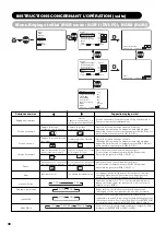 Предварительный просмотр 81 страницы Yamaha PDM-4220 User Manual