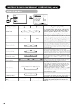 Предварительный просмотр 83 страницы Yamaha PDM-4220 User Manual