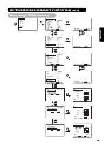 Предварительный просмотр 84 страницы Yamaha PDM-4220 User Manual