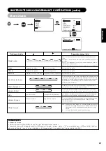 Предварительный просмотр 88 страницы Yamaha PDM-4220 User Manual