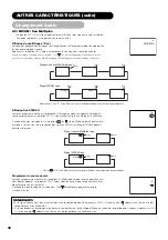 Предварительный просмотр 91 страницы Yamaha PDM-4220 User Manual