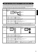 Предварительный просмотр 96 страницы Yamaha PDM-4220 User Manual