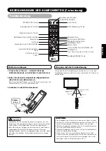 Предварительный просмотр 110 страницы Yamaha PDM-4220 User Manual