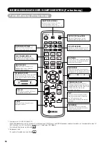 Предварительный просмотр 111 страницы Yamaha PDM-4220 User Manual