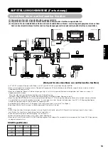 Предварительный просмотр 114 страницы Yamaha PDM-4220 User Manual