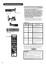 Предварительный просмотр 119 страницы Yamaha PDM-4220 User Manual