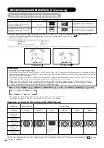 Предварительный просмотр 121 страницы Yamaha PDM-4220 User Manual