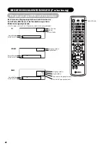 Предварительный просмотр 123 страницы Yamaha PDM-4220 User Manual