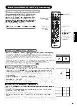 Предварительный просмотр 124 страницы Yamaha PDM-4220 User Manual