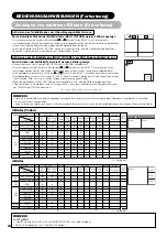 Предварительный просмотр 125 страницы Yamaha PDM-4220 User Manual