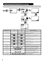 Предварительный просмотр 131 страницы Yamaha PDM-4220 User Manual