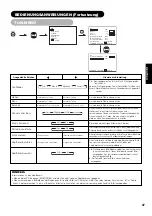 Предварительный просмотр 138 страницы Yamaha PDM-4220 User Manual