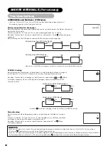 Preview for 141 page of Yamaha PDM-4220 User Manual