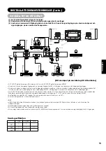 Preview for 164 page of Yamaha PDM-4220 User Manual