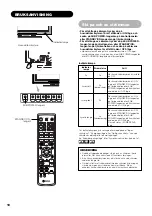 Preview for 169 page of Yamaha PDM-4220 User Manual