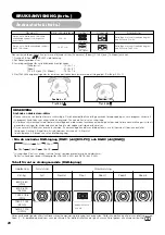 Предварительный просмотр 171 страницы Yamaha PDM-4220 User Manual