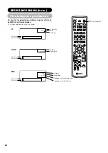 Предварительный просмотр 173 страницы Yamaha PDM-4220 User Manual