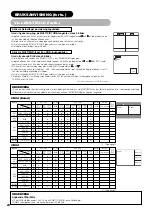 Предварительный просмотр 175 страницы Yamaha PDM-4220 User Manual