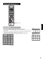 Предварительный просмотр 176 страницы Yamaha PDM-4220 User Manual