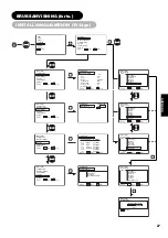 Предварительный просмотр 178 страницы Yamaha PDM-4220 User Manual