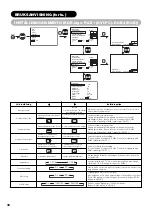 Предварительный просмотр 181 страницы Yamaha PDM-4220 User Manual