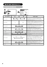 Предварительный просмотр 183 страницы Yamaha PDM-4220 User Manual