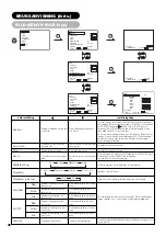 Предварительный просмотр 187 страницы Yamaha PDM-4220 User Manual