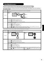 Предварительный просмотр 196 страницы Yamaha PDM-4220 User Manual