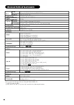 Предварительный просмотр 197 страницы Yamaha PDM-4220 User Manual