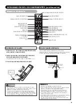 Предварительный просмотр 210 страницы Yamaha PDM-4220 User Manual