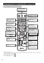 Предварительный просмотр 211 страницы Yamaha PDM-4220 User Manual