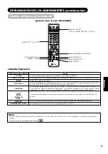 Предварительный просмотр 212 страницы Yamaha PDM-4220 User Manual