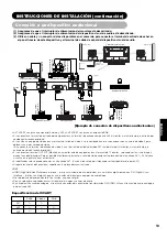 Предварительный просмотр 214 страницы Yamaha PDM-4220 User Manual