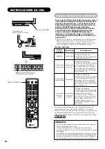 Предварительный просмотр 219 страницы Yamaha PDM-4220 User Manual