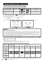 Предварительный просмотр 221 страницы Yamaha PDM-4220 User Manual