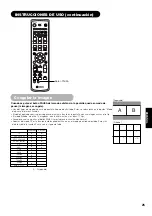 Предварительный просмотр 226 страницы Yamaha PDM-4220 User Manual